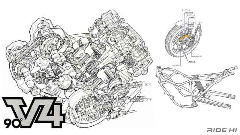 ホンダ｜VF400F｜1982｜「CBX400Fより売れたってマジ?!」デビュー1年で直4を抜きトップセラーに駆け登った！ 400初のホンダV4マシン「VF400F」