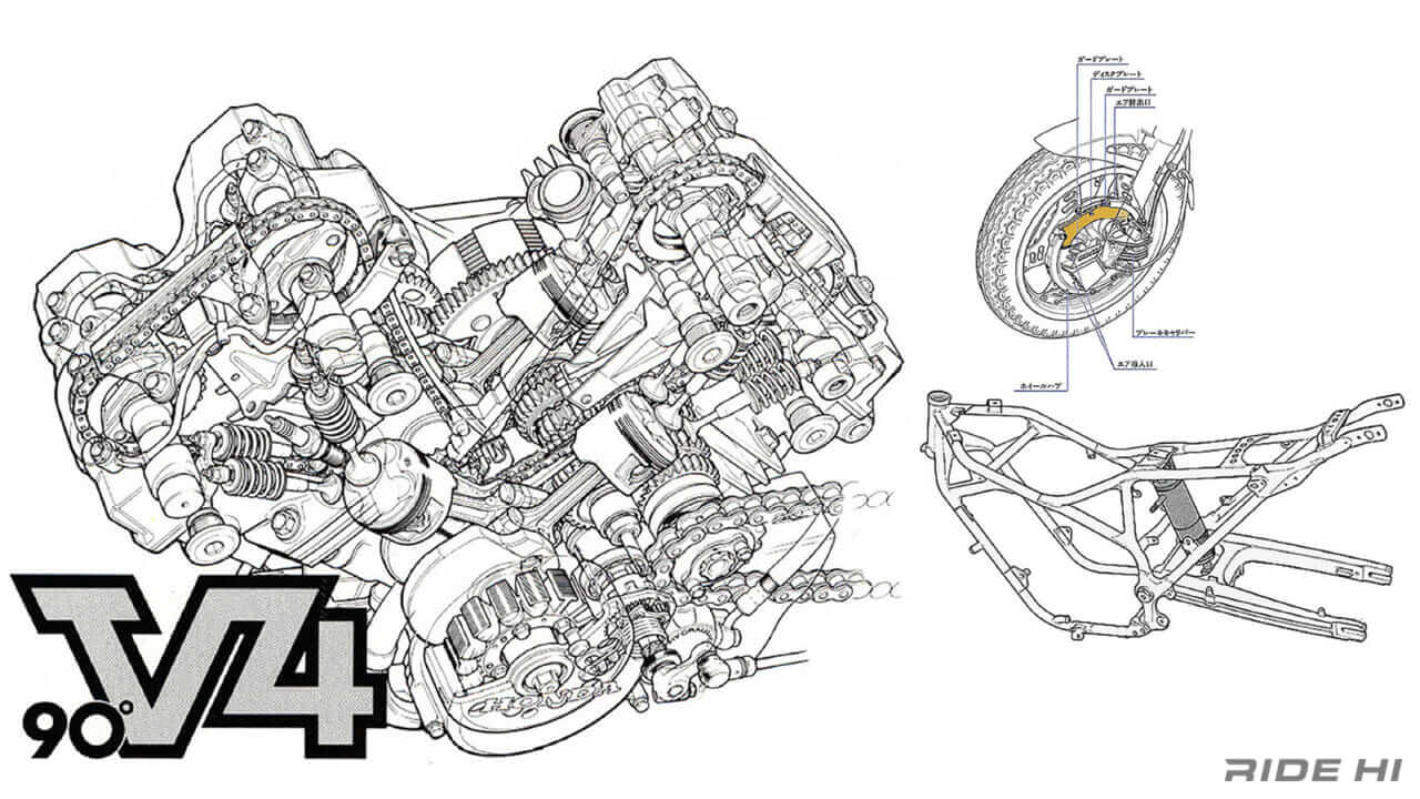 ホンダ｜VF400F｜1982｜「CBX400Fより売れたってマジ?!」デビュー1年で直4を抜きトップセラーに駆け登った！ 400初のホンダV4マシン「VF400F」