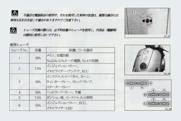 ベスパ LX150ie 使用説明書｜【Amazonランキング1位】カエディア USB電源＆スマホホルダーを取り付けてみた〈ブラックフライデーは12/1まで〉