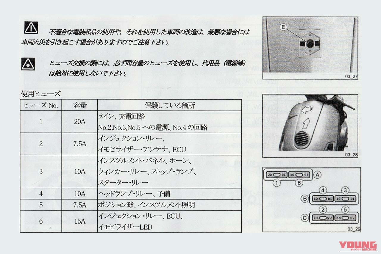 ベスパ LX150ie 使用説明書|【Amazonランキング1位】カエディア USB電源&スマホホルダーを取り付けてみた〈ブラックフライデーは12/1まで〉