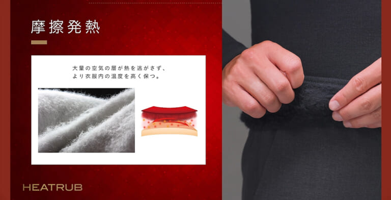 極寒の冬を乗り切る切り札! コート超えの暖かさで着膨れ知らずの「速暖。ヒートラブ」が大幅進化｜極寒の冬を乗り切る切り札! コート超えの暖かさで着膨れ知らずの「速暖。ヒートラブ」が大幅進化