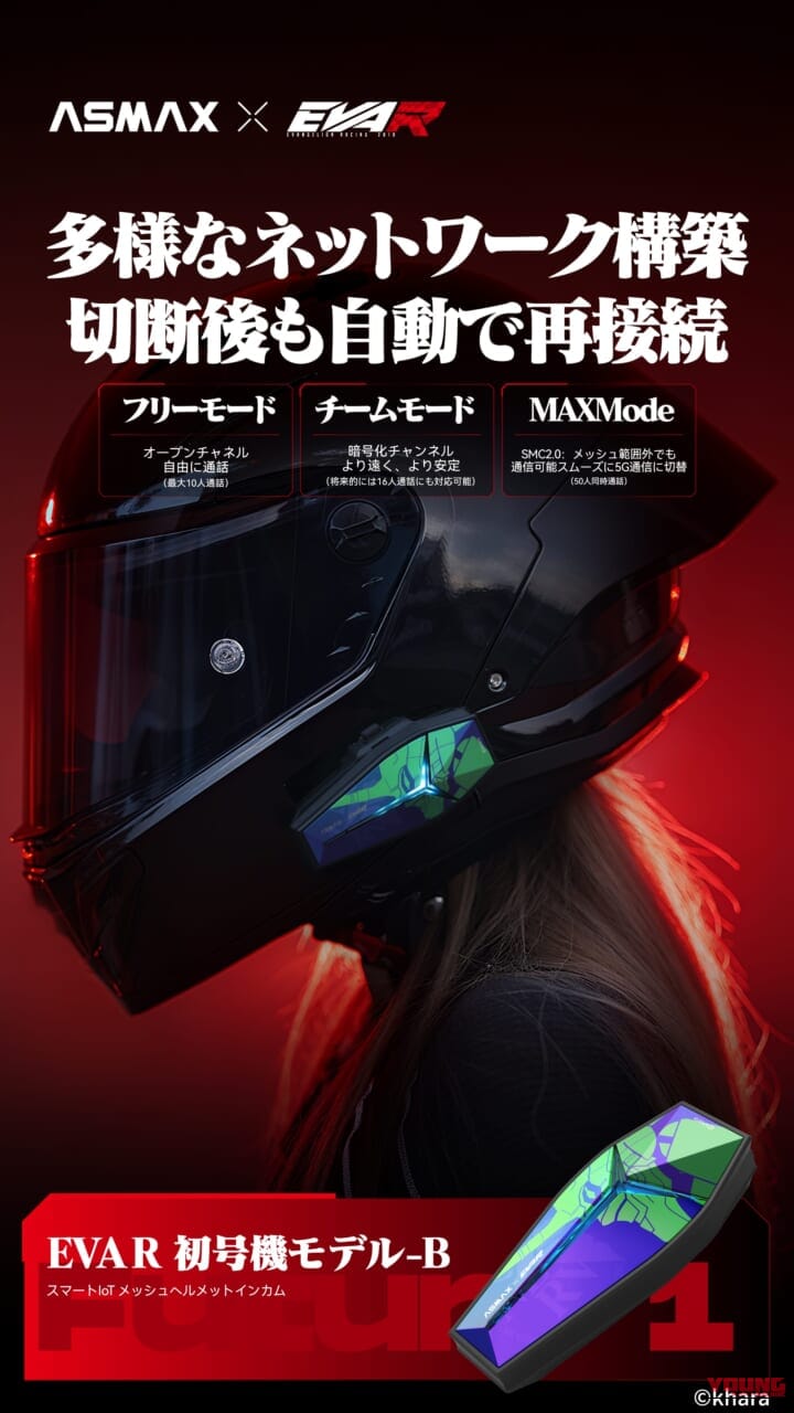 エヴァ起動! 次世代スマートインカム「EVA Rモデル」爆誕【最大50人、他社インカムとも通信OK】|エヴァ初号機/弐号機デザイン! 次世代スマートインカム「EVA Rモデル」爆誕【最大50人、他社インカムとも通信OK】