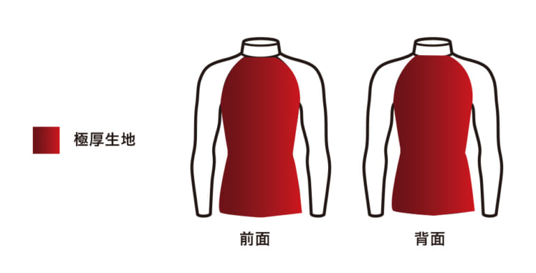 極寒の冬を乗り切る切り札! コート超えの暖かさで着膨れ知らずの「速暖。ヒートラブ」が大幅進化|極寒の冬を乗り切る切り札! コート超えの暖かさで着膨れ知らずの「速暖。ヒートラブ」が大幅進化