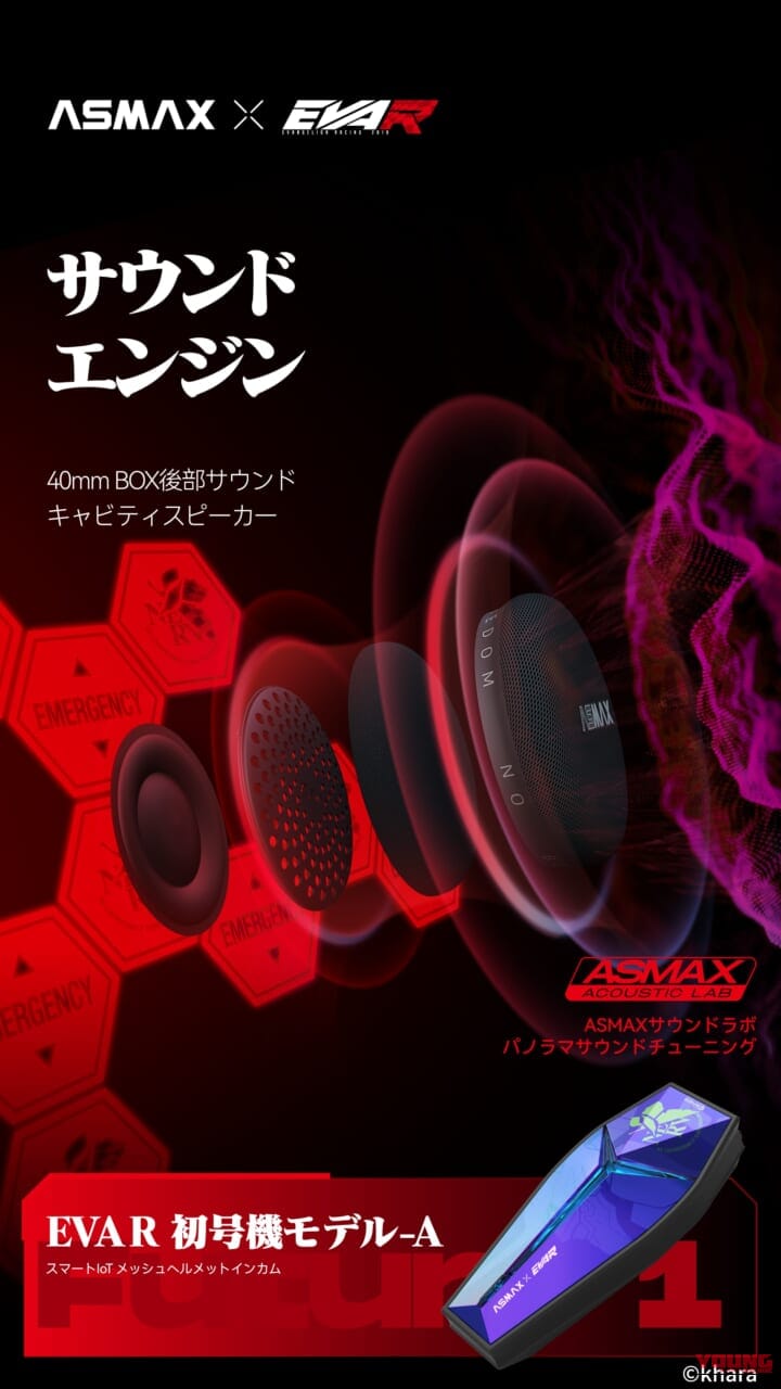 エヴァ起動! 次世代スマートインカム「EVA Rモデル」爆誕【最大50人、他社インカムとも通信OK】|エヴァ初号機/弐号機デザイン! 次世代スマートインカム「EVA Rモデル」爆誕【最大50人、他社インカムとも通信OK】