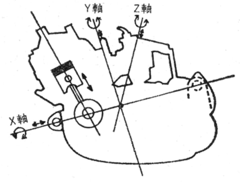 YAMAHA RZ250|【2スト名車】ヤマハ(YAMAHA)RZ250/350各部解説:新時代の到来を主張した新技術【1980~1982】