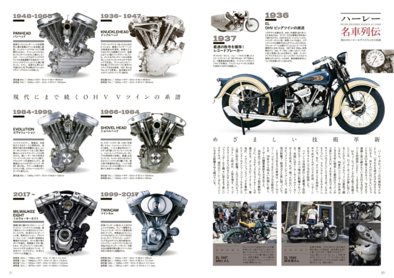 ウィズハーレー Vol.26(2025年12月23日発売)|【ハーレー名車列伝】“伝説”と呼ばれる理由がここに! 『ウィズハーレー』最新号12/23発売