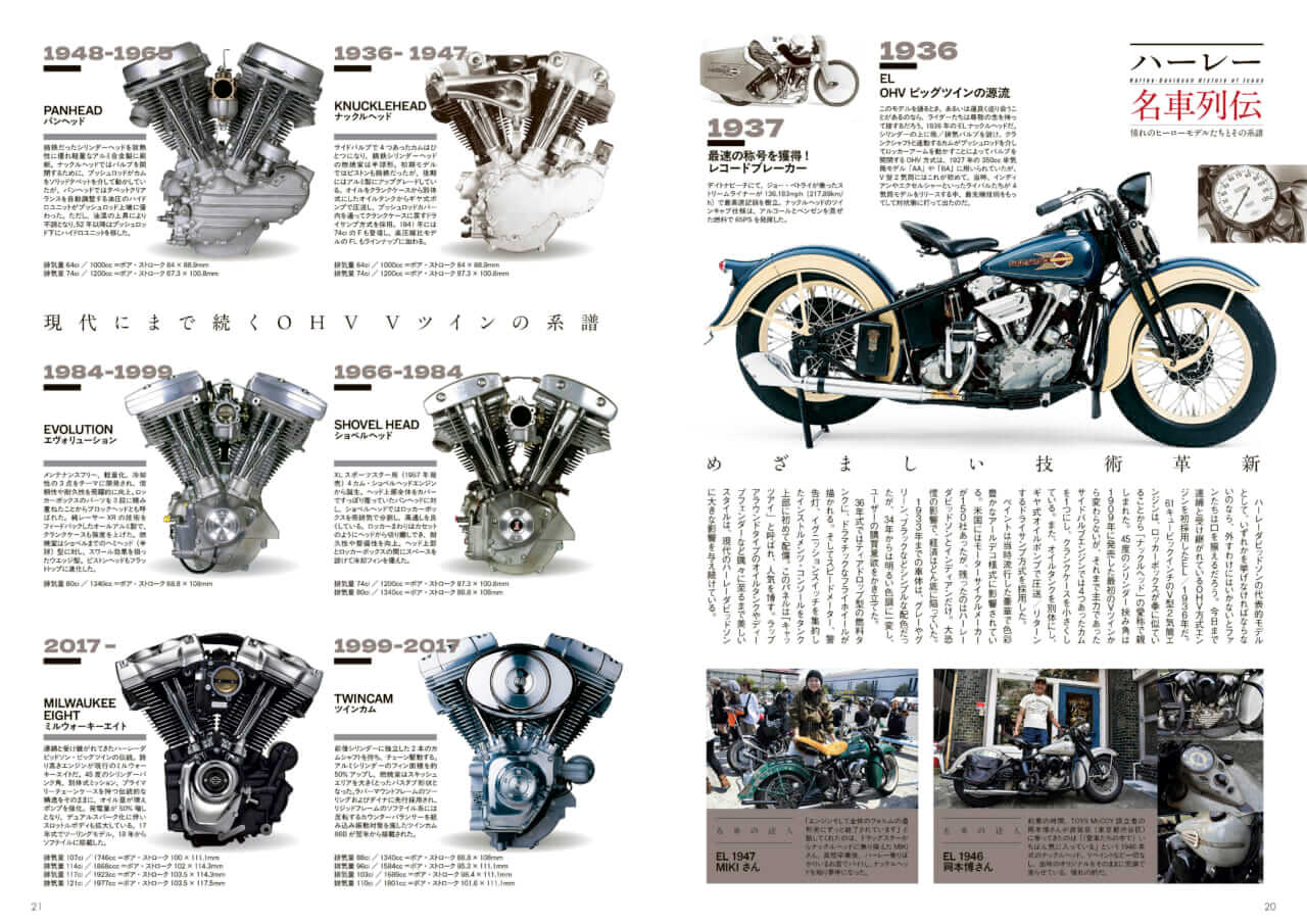 ウィズハーレー Vol.26(2025年12月23日発売)|【ハーレー名車列伝】“伝説”と呼ばれる理由がここに! 『ウィズハーレー』最新号12/23発売