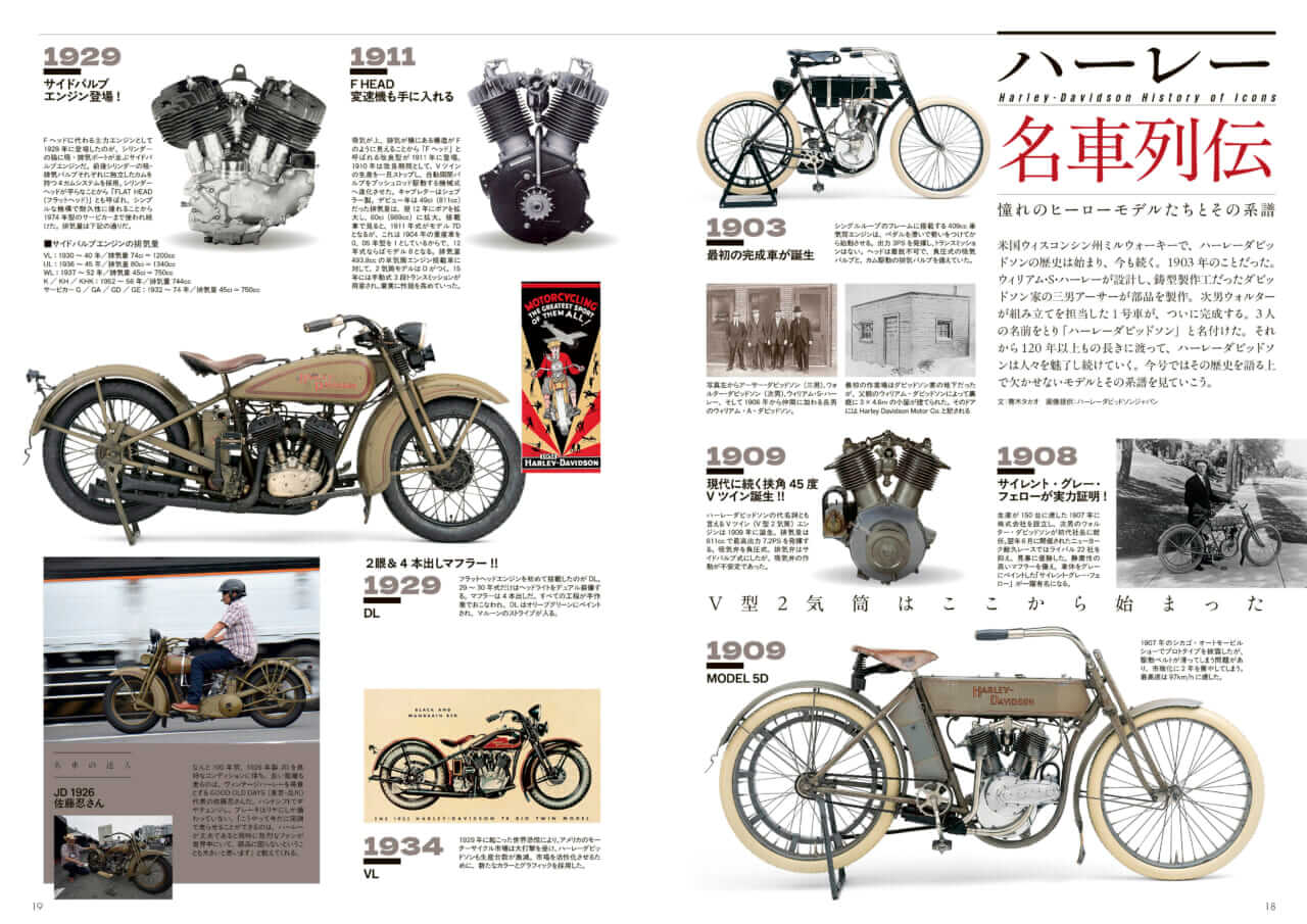 ウィズハーレー Vol.26(2025年12月23日発売)|【ハーレー名車列伝】“伝説”と呼ばれる理由がここに! 『ウィズハーレー』最新号12/23発売