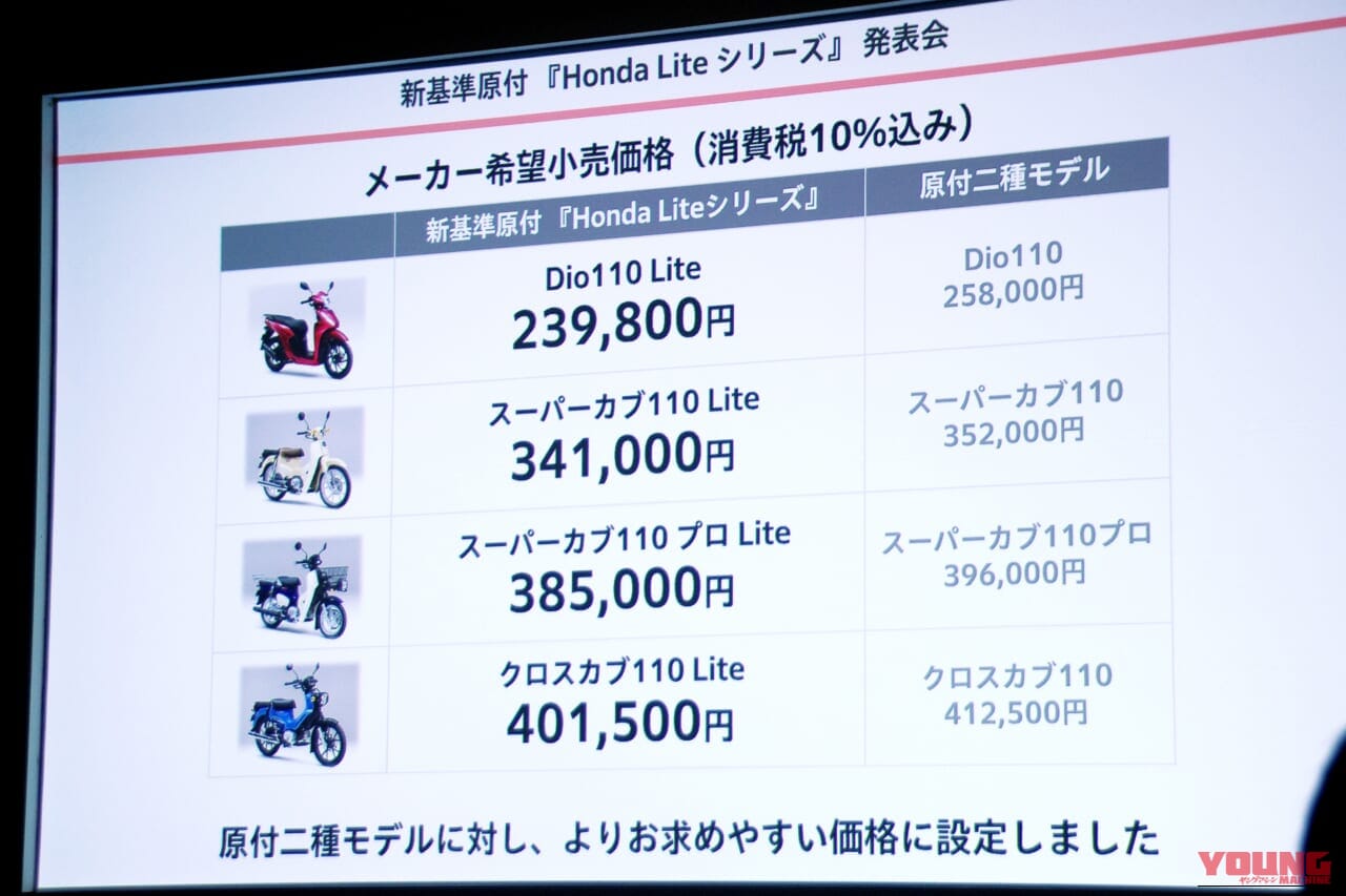 ｜50ccガソリン原付が生産終了！ 今後の原付バイク通学に最適なモデルはなに？＜新基準原付 編＞