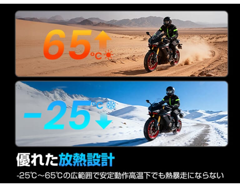 AKY-710Lite｜6時間丸ごと録画可能！新提案のドライブレコーダー「AKY-710Lite」がバイクライフの安心を底上げ！〈タナックス〉