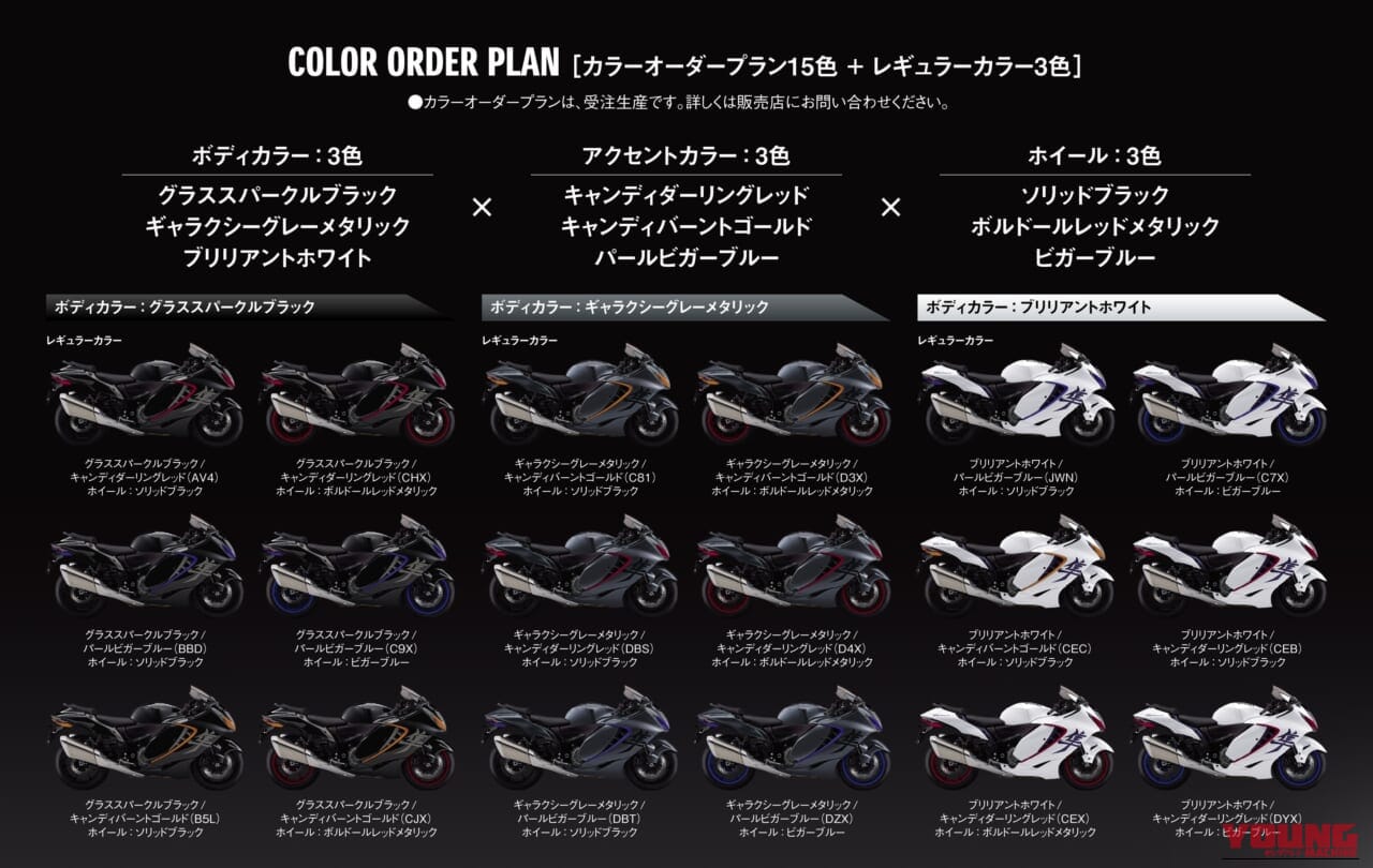 スズキ|ハヤブサ|2026年モデル|【新車情報】スズキ「ハヤブサ スペシャルエディション」&’26年モデル登場! 新レギュラー色とカラーオーダープランで全19色ラインナップに