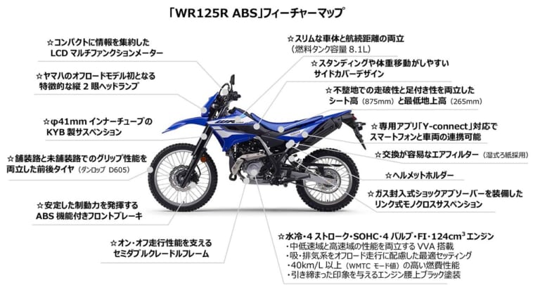 ヤマハ|WR125R|2026年モデル|ヤマハ新型オフロード「WR125R」ついに国内登場! 縦目2灯フェイスで2色ラインナップ、1月30日発売