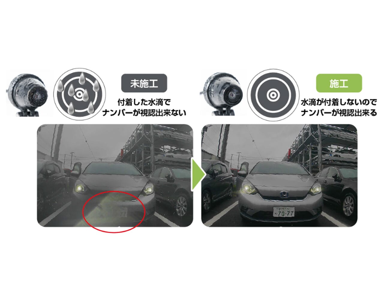 親水レンズコート｜新提案！ドラレコ、アクションカメラ専用親水レンズコートがタナックスから発売！