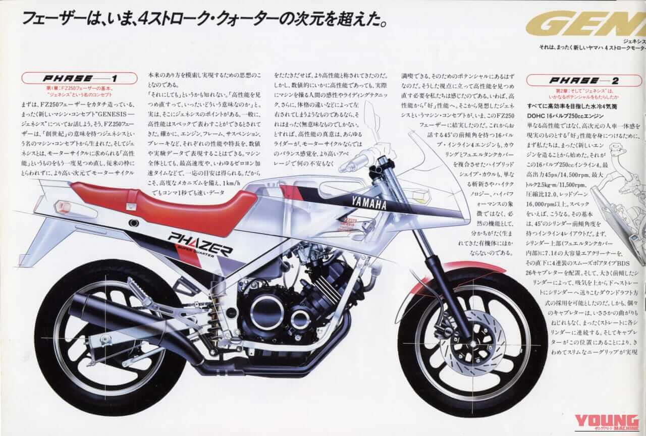 YAMAHA FZ250 PHAZER｜本田宗一郎が激しく反応?!──ヤマハ(YAMAHA)FZ250フェーザー[1985]【柏 秀樹の昭和～平成 カタログ蔵出しコラム Vol.25】