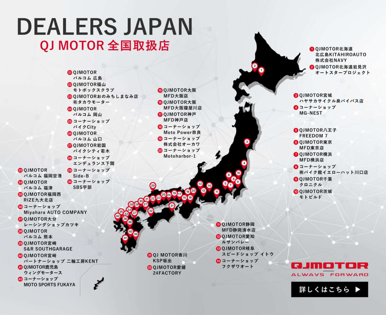 QJ MOTOR全国取扱店｜「小さくても本格。#街乗りスポーツ、SRK125R」QJ LOVER Kayo MOTOR Column