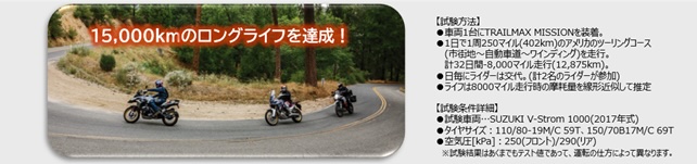 TRAILMAX MISSION｜【速報】ダンロップ「TRAILMAX MISSION」が2026年2月ついに日本発売！ ロングライフのタフネス・アドベンチャータイヤだ！