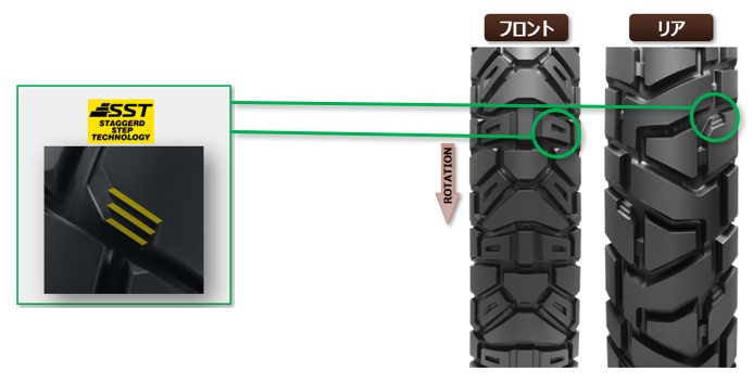 TRAILMAX MISSION｜【速報】ダンロップ「TRAILMAX MISSION」が2026年2月ついに日本発売！ ロングライフのタフネス・アドベンチャータイヤだ！