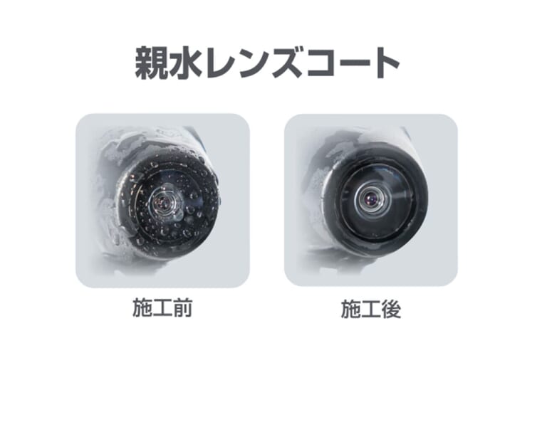 親水レンズコート|新提案!ドラレコ、アクションカメラ専用親水レンズコートがタナックスから発売!
