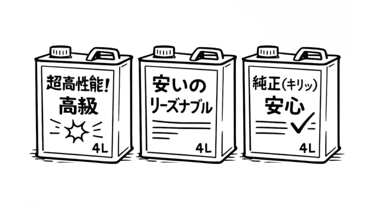 【激論】エンジンオイル三大思想バトル! 高級・格安・純正、結局どれを入れるべきか考えてみた|【激論】エンジンオイル三大思想バトル! 高級・格安・純正、結局どれを入れるべきか考えてみた