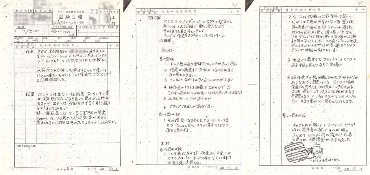 TY用変形シリンダ｜優れたロードバイクでもあった？ 第一次トライアルブームの申し子TL＆TY［1973-］【柏 秀樹の昭和〜平成 カタログ蔵出しコラム Vol.26】