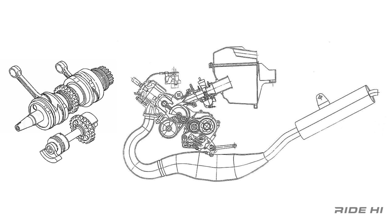 カワサキ|KR-1|1988年モデル|「カワサキ最後の2ストレプリカ」超前傾シリンダーの並列ツイン KR-1 はSPレースの勝利に心血を注いだ