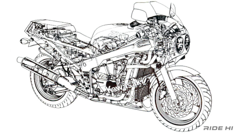 カワサキ|ZXR750|いきなりZXR-7レプリカ!! カワサキは「ZXR750」でついにナナハンレプリカへ参入した!