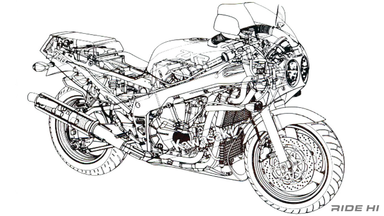 カワサキ|ZXR750|いきなりZXR-7レプリカ!! カワサキは「ZXR750」でついにナナハンレプリカへ参入した!