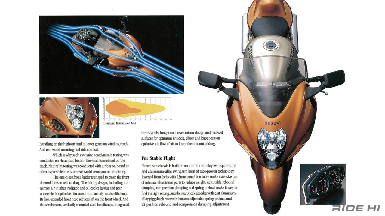 スズキ｜ハヤブサ｜GSX1300R｜1999｜スズキの怪物「ハヤブサ（GSX1300R）」が人気の基盤を築いたのは意外なほどのフレンドリーさ！