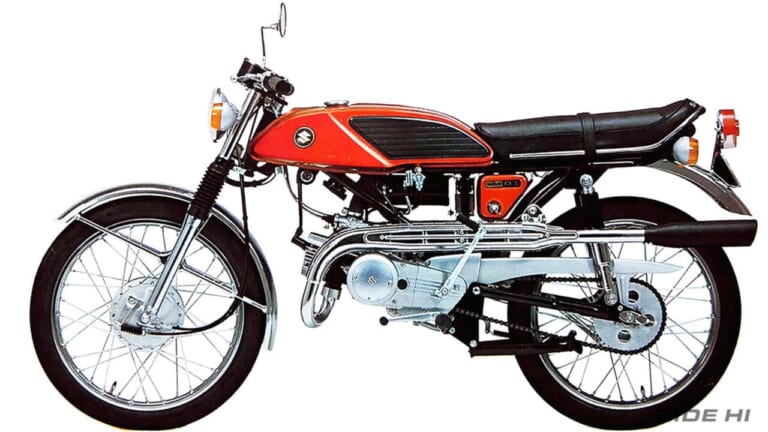 「輸出名がスティンガーって知ってた？」スズキ初のWOLFは小排気量でも世界戦略にチャレンジ！