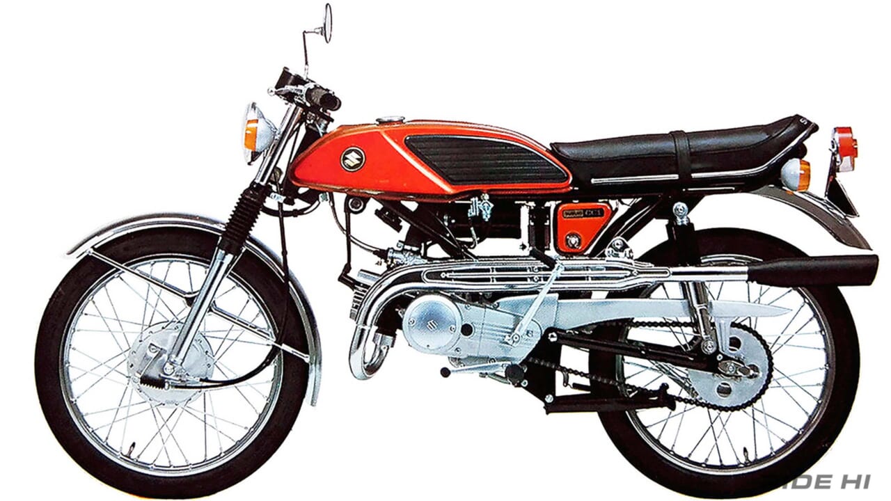 「輸出名がスティンガーって知ってた？」スズキ初のWOLFは小排気量でも世界戦略にチャレンジ！