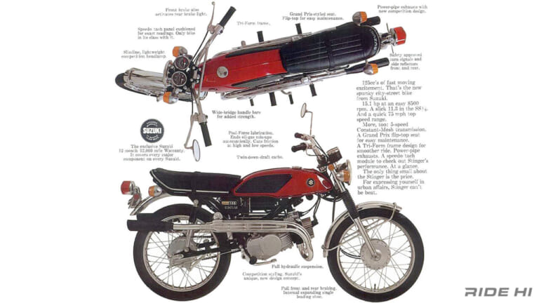 スズキ｜ウルフ125 / ウルフ90｜「輸出名がスティンガーって知ってた？」スズキ初のWOLFは小排気量でも世界戦略にチャレンジ！