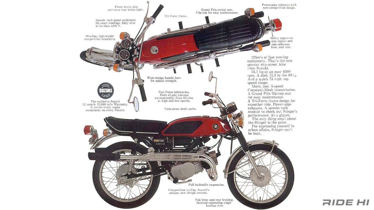 スズキ|ウルフ125 / ウルフ90|「輸出名がスティンガーって知ってた?」スズキ初のWOLFは小排気量でも世界戦略にチャレンジ!