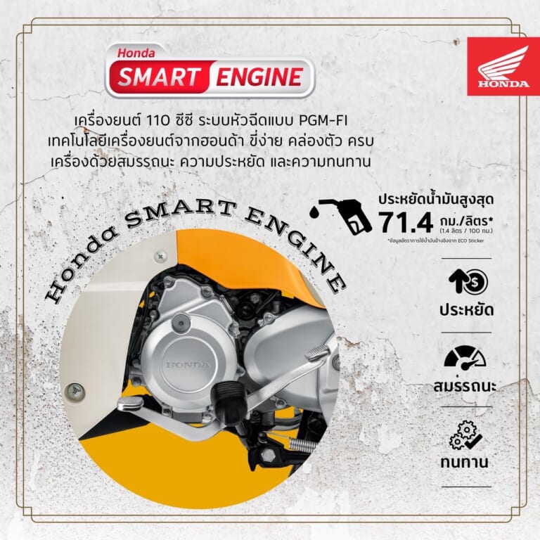 ホンダ｜スーパーカブ110｜タイ仕様｜【限定】ホンダ新型「スーパーカブ110」登場！ コンビブレーキと新色採用、さらに特別装備の「富士山エディション」も！【海外】