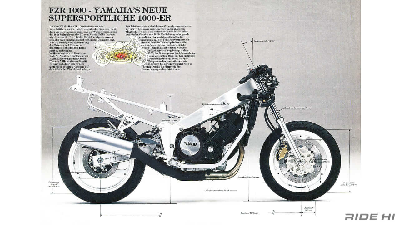 ヤマハ｜FZR1000｜1987年モデル｜「YZF-R1の先祖」「とにかく乗りやすかった」ヤマハ初のリッターレプリカFZR1000はフラッグシップが5速の時代！