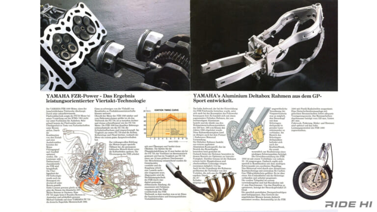 ヤマハ｜FZR1000｜1987年モデル｜「YZF-R1の先祖」「とにかく乗りやすかった」ヤマハ初のリッターレプリカFZR1000はフラッグシップが5速の時代！