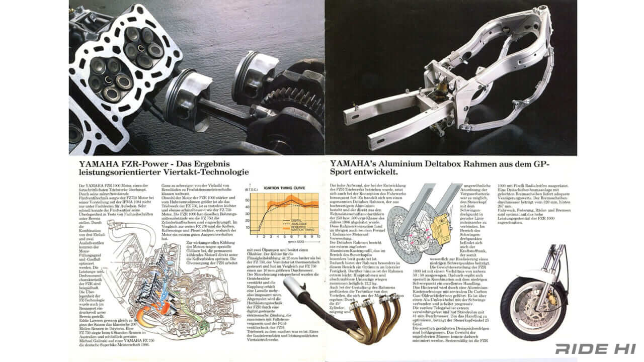 ヤマハ｜FZR1000｜1987年モデル｜「YZF-R1の先祖」「とにかく乗りやすかった」ヤマハ初のリッターレプリカFZR1000はフラッグシップが5速の時代！