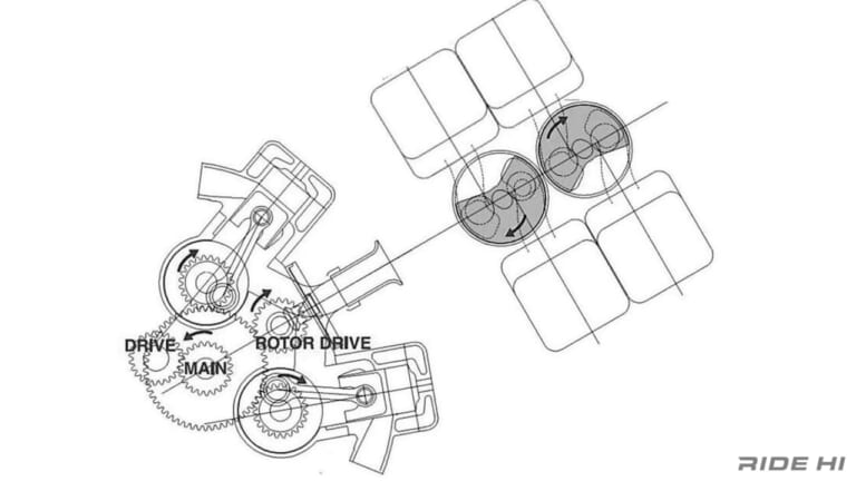 ヤマハ｜RZV500R｜「2スト500が普通のバイク屋で買えた」壮絶メカニズムでV4を具現化したヤマハ「RZV500R」