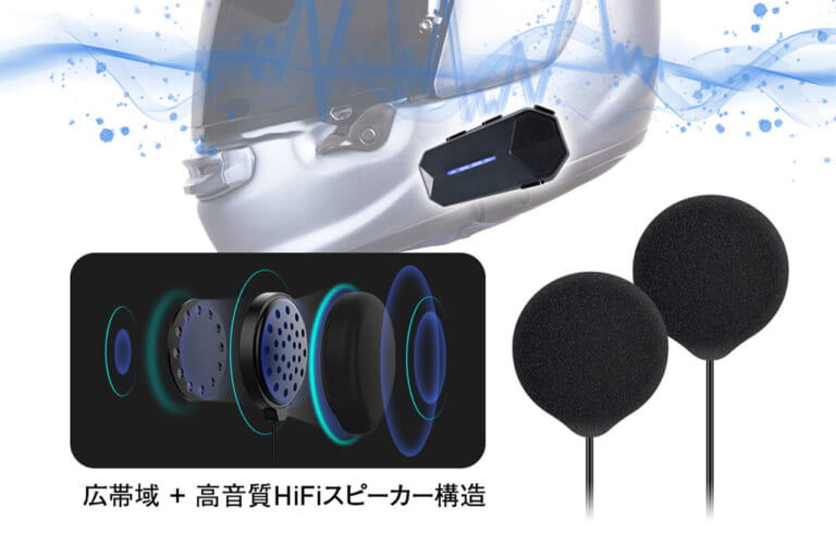 MAXWIN id-MOTO-K1が採用する口径40mmの全音域高音質Hi-Fiスピーカーの説明画像|高機能で高コスパ。大容量バッテリーで55時間連続駆動。IPX6レベルの防水性能を実現、ノイキャンまで搭載した「id-MOTO-K1」が新登場