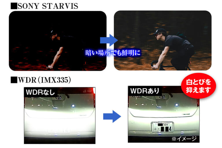 MAXWINのオールラウンド小型ドライブレコーダー「id-C5Pro」の記録映像イメージ|充電式だから配線不要。あらゆる車種に対応、誰でもカンタンに取り付けOK! 買ってすぐ使える防水モデル「id-C5Pro」を紹介