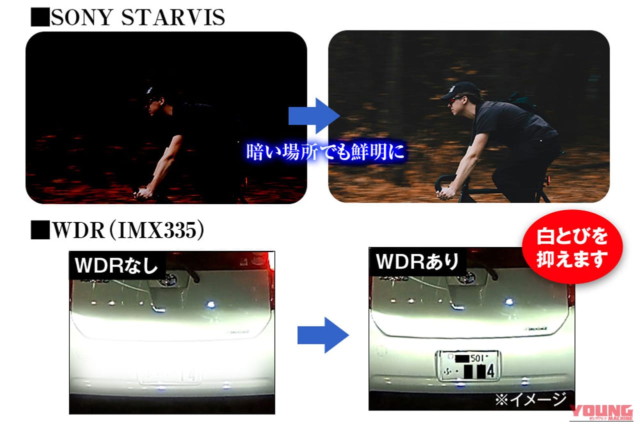 MAXWINのオールラウンド小型ドライブレコーダー「id-C5Pro」の記録映像イメージ|充電式だから配線不要。あらゆる車種に対応、誰でもカンタンに取り付けOK! 買ってすぐ使える防水モデル「id-C5Pro」を紹介