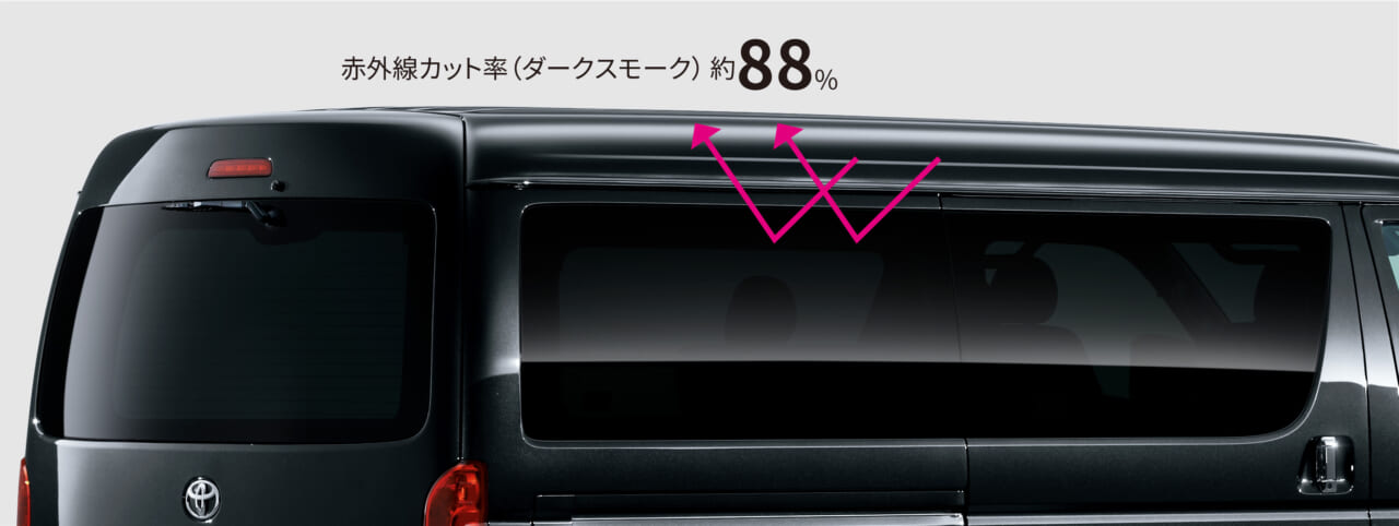 |趣味も仕事もこれ1台でOK?ハイエースを劇的に便利にする「モデリスタ」新作パーツ発売