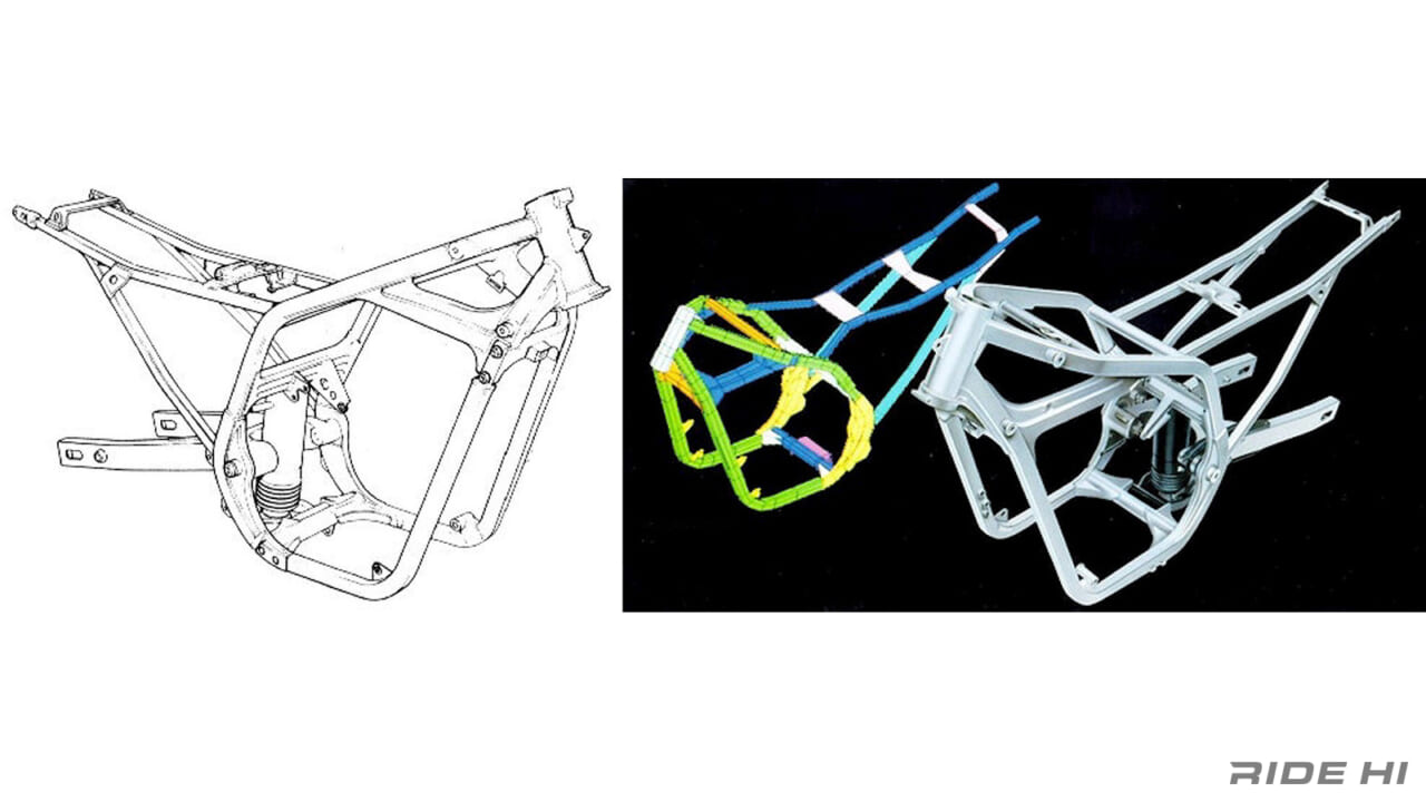 ホンダ｜CBR400F｜1983年｜「はじまりのCBRは空冷4発」CBR400Fは空冷ネイキッドがT.T.レーサーの魅力を際立たせた！