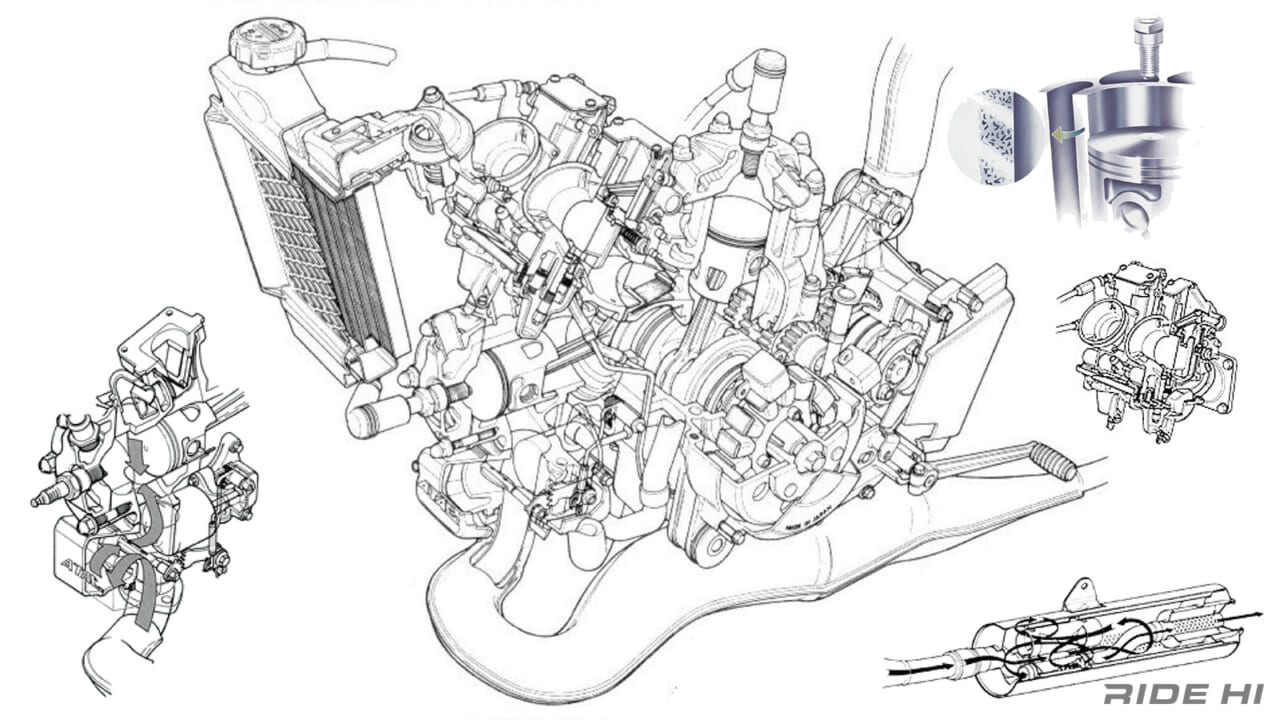 ホンダ｜NS250R｜NS250F｜「ホンダの2ストはまだまだ」から一気に追いつくため、“たった1年で”ありったけを注ぎ込んだNS250F/NS250R！