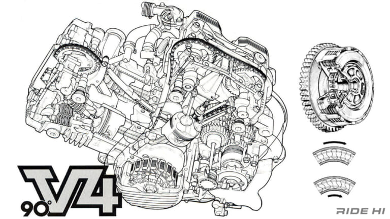 ホンダ｜VF750F｜1983年モデル｜絶対的な覇者になるとは想像できなかった？ ホンダV4初のスーパースポーツ「VF750F」