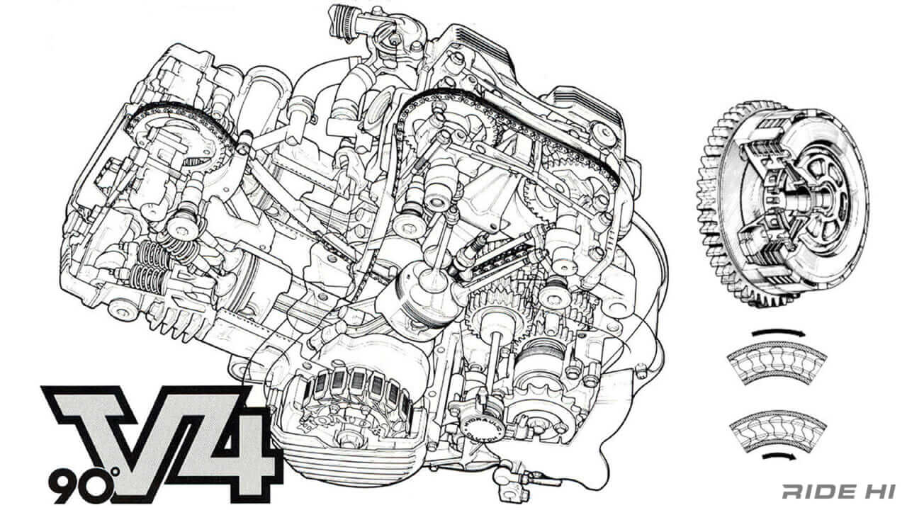 ホンダ｜VF750F｜1983年モデル｜絶対的な覇者になるとは想像できなかった？ ホンダV4初のスーパースポーツ「VF750F」