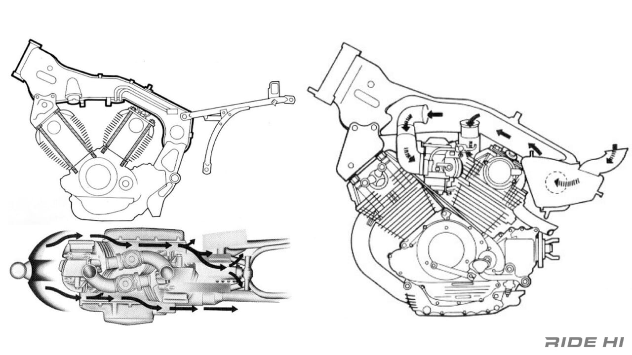 ヤマハ｜XV1000 TR1｜1981｜「モノコックフレーム……だと……」空冷75度Vツインのヤマハ「XV1000 TR1」が目指した穏やかな鼓動のロードスポーツ