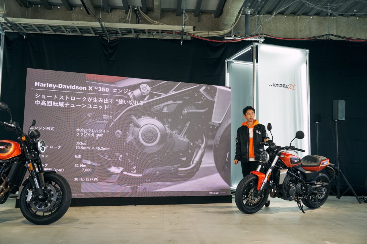 |そんなのハーレーじゃない!? でもサンデーロードレースで勝ってみせたぞX350!!