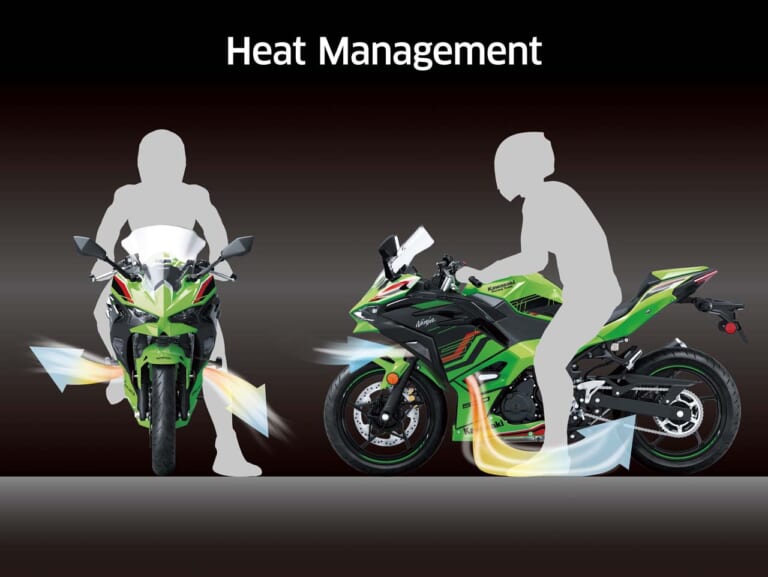 カワサキ｜ニンジャ500｜2026年モデル｜カワサキが新型車「ニンジャ500」を正式発表！ 『Ninja』ファミリーのミドルクラスが大充実