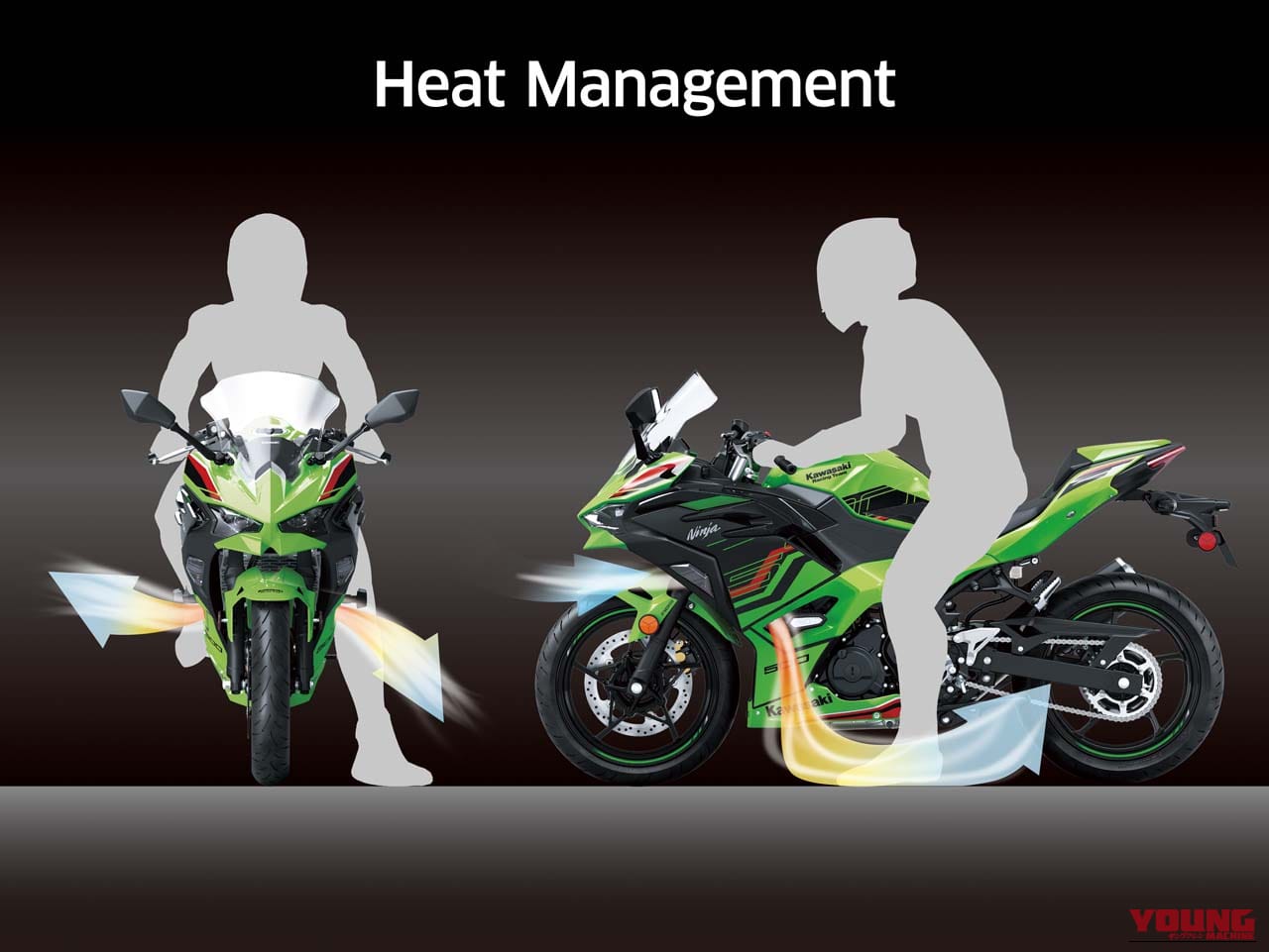 カワサキ|ニンジャ500|2026年モデル|カワサキが新型車「ニンジャ500」を正式発表! 『Ninja』ファミリーのミドルクラスが大充実