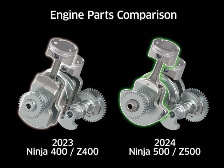 カワサキ｜ニンジャ500｜2026年モデル｜カワサキが新型車「ニンジャ500」を正式発表！ 『Ninja』ファミリーのミドルクラスが大充実